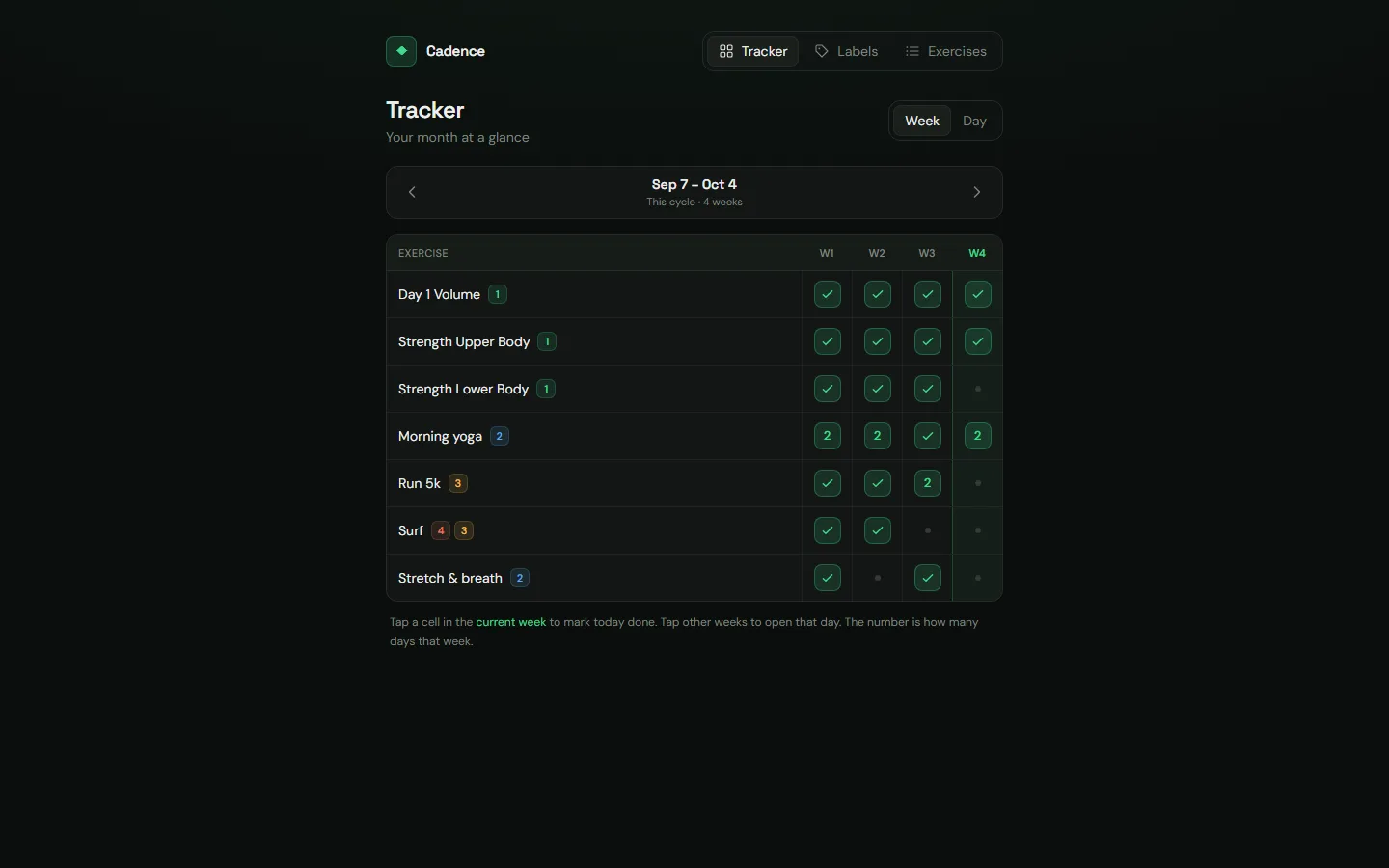 Cadence on a computer: the same four-week table as on the phone.