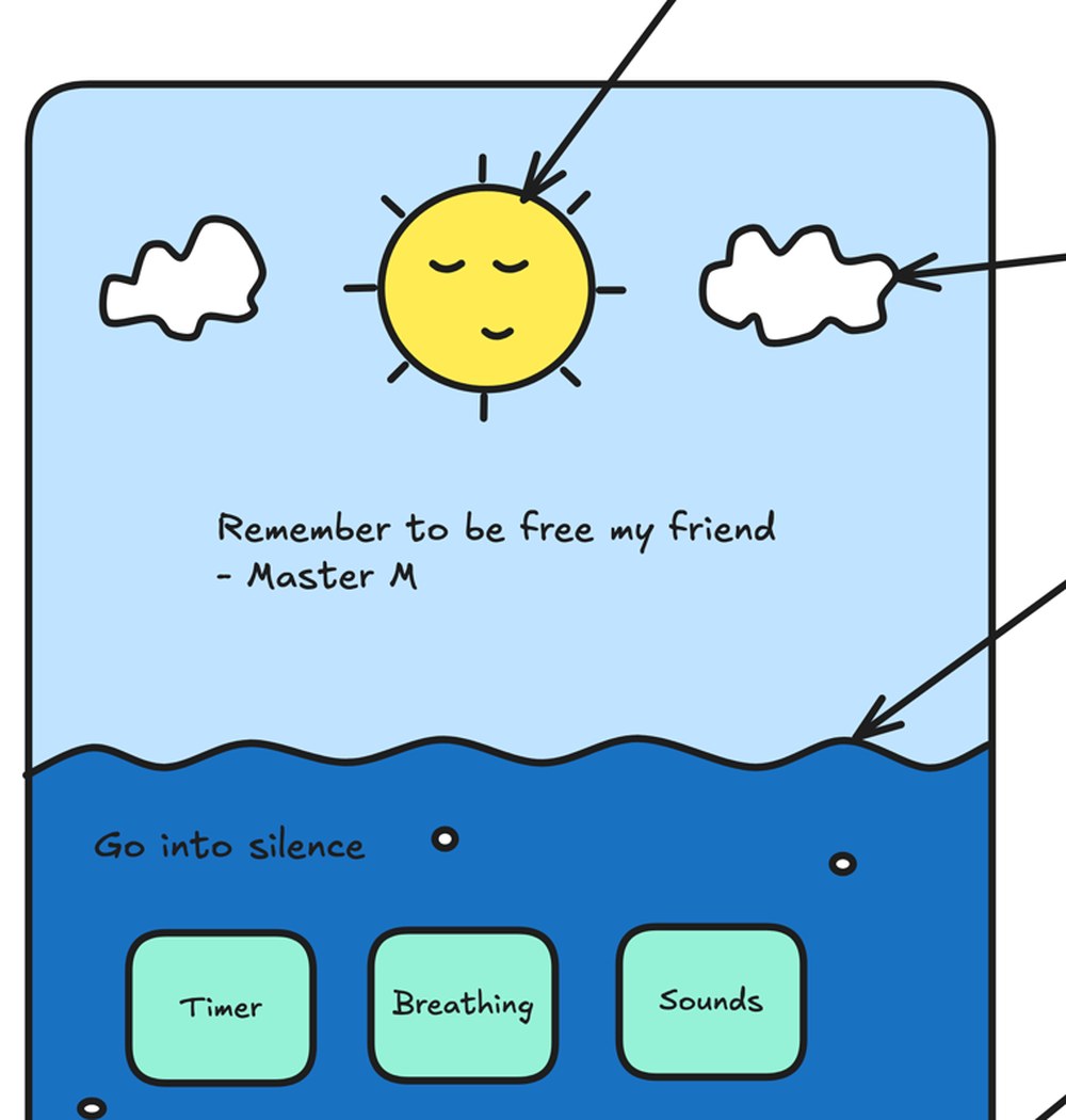 Arthur's hand-drawn sketch of the home screen
