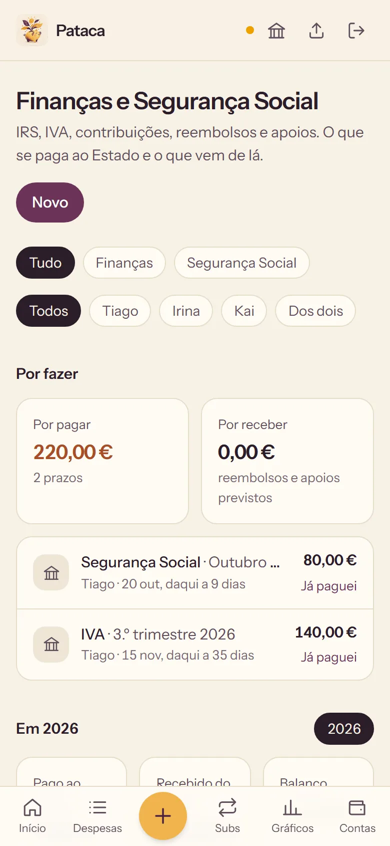 Pataca: the taxes of the year, with their deadlines and what was paid and received.