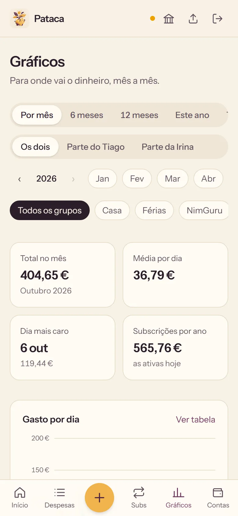 Pataca on a phone: this month’s spending, day by day.